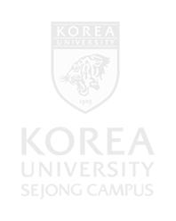 유현상 사진